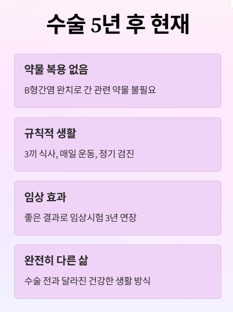 간암/당화혈색소 9.4 → 5.6 극복기 2편(간암 수술 후 5년, 재발 없는 건강한 삶의 비밀)