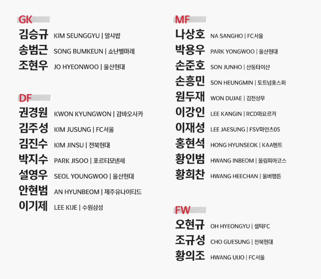 6월평가전선수명단