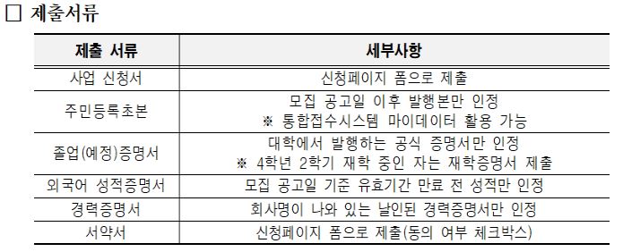 잡아바 해외취업 독일편