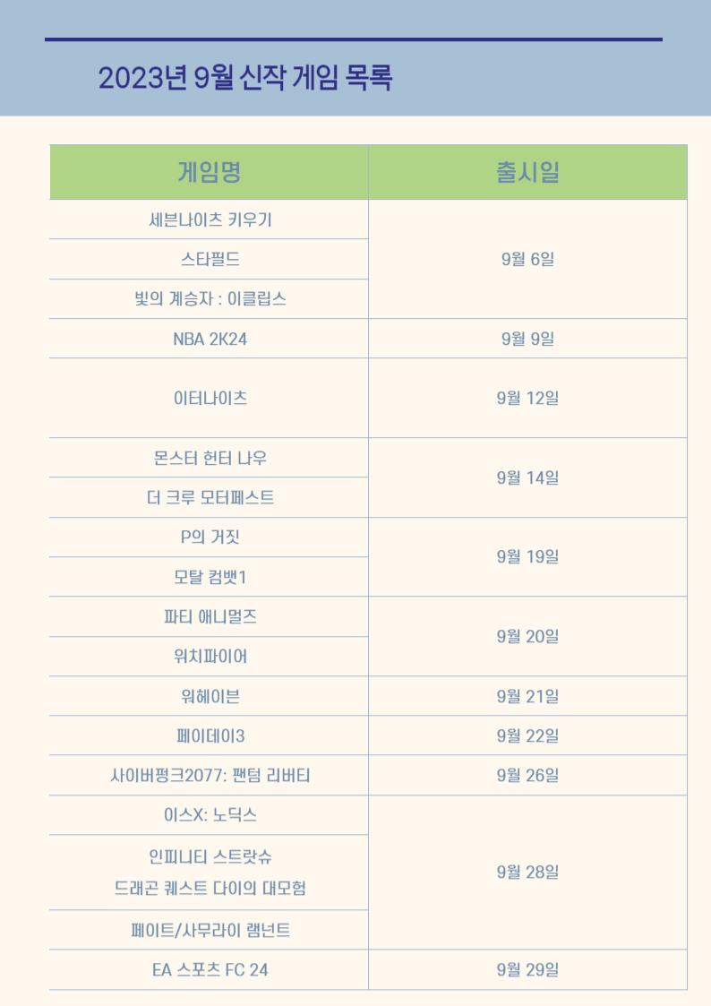 23년 9월 신작 게임 출시일