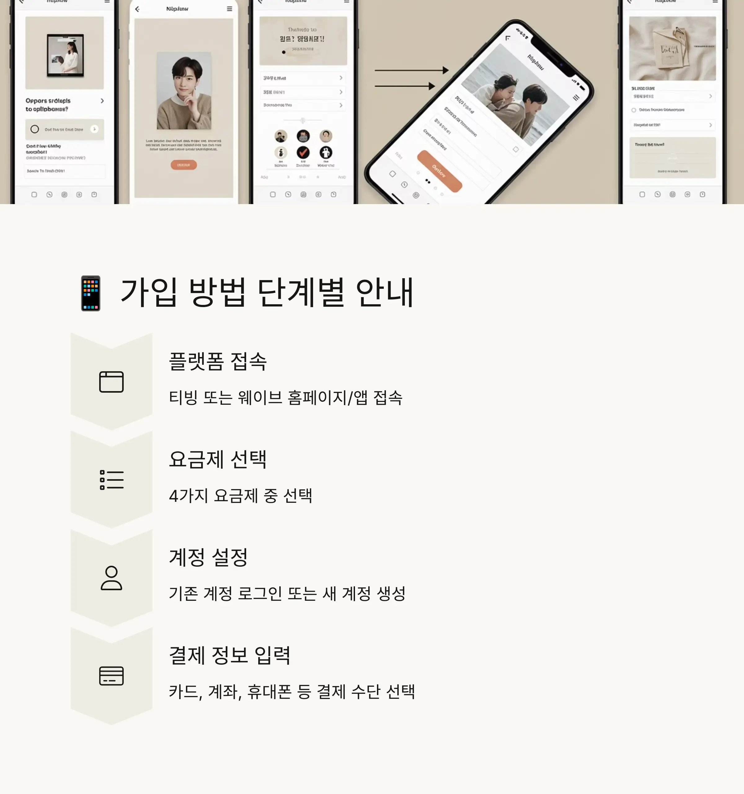 📱 가입 방법 단계별 안내