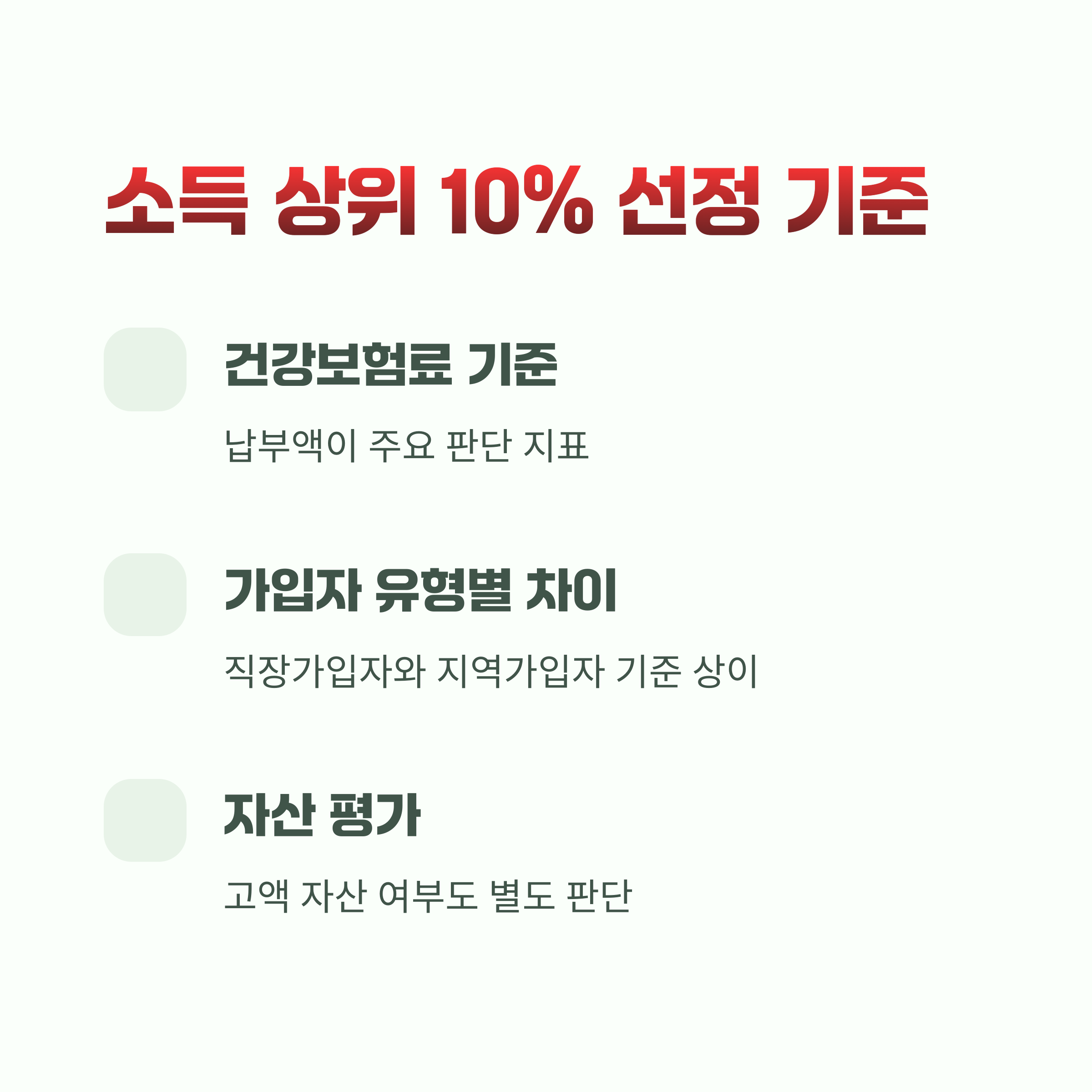 건강보험료 소득 상위 10% 선정 기준