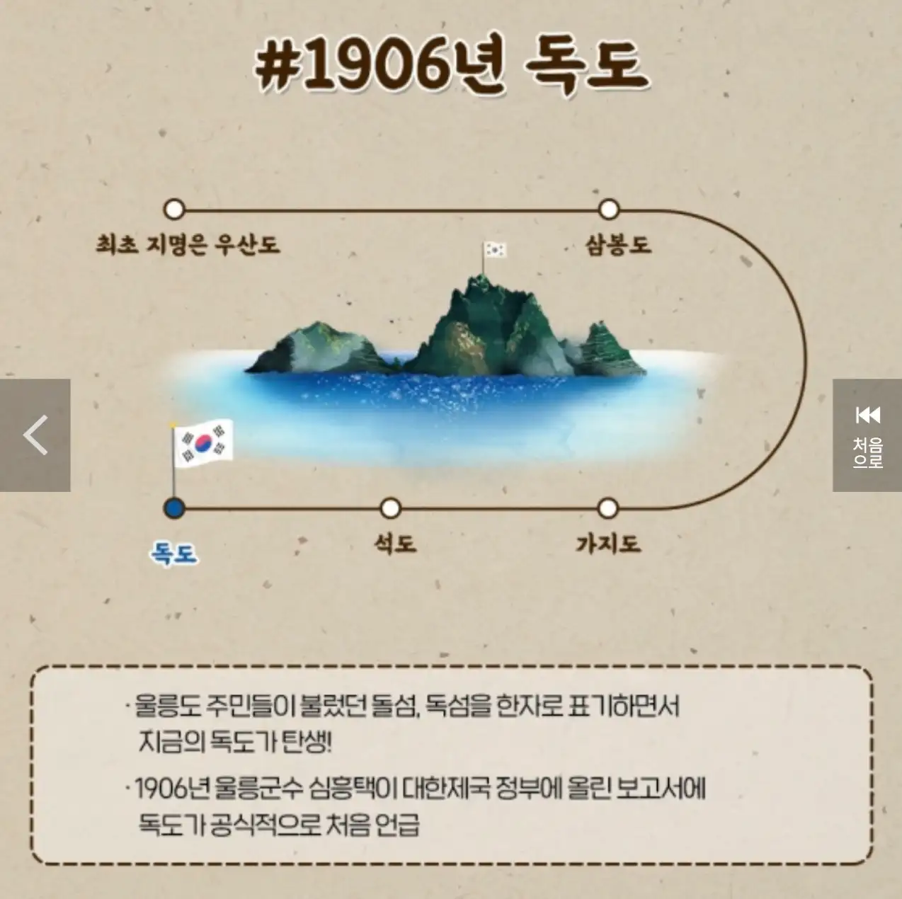 독도