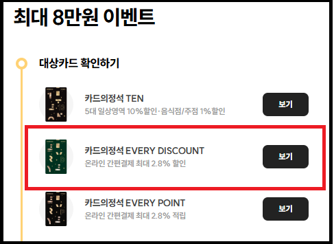 카드의정석 EVERY DISCOUNT 무실적,할인한도 무제한
