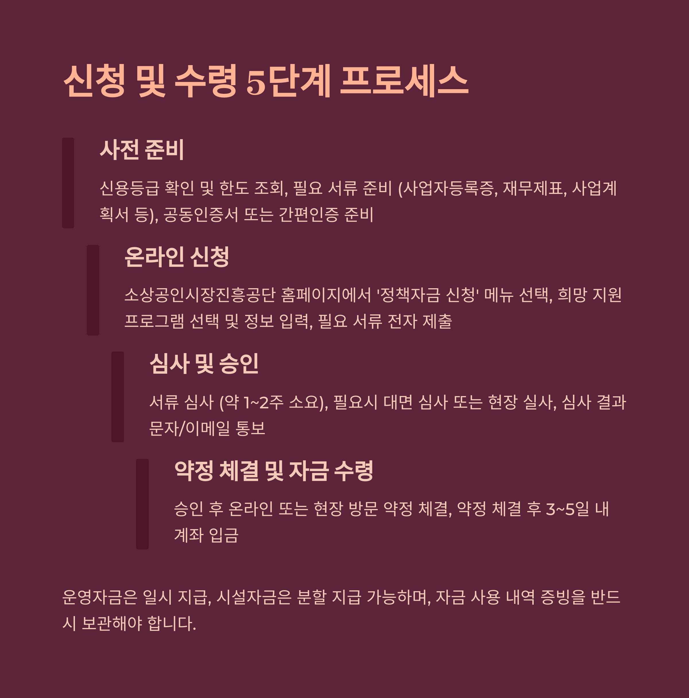 실제 신청 시 꿀팁 모음