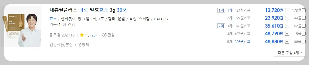 파로 효소 1포당 가격