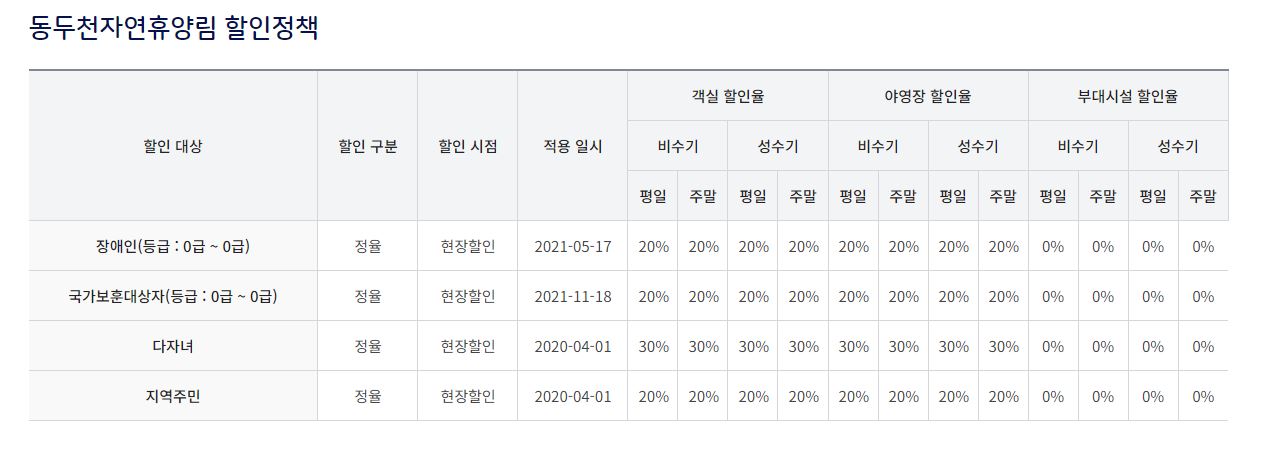 숲나들e 할인