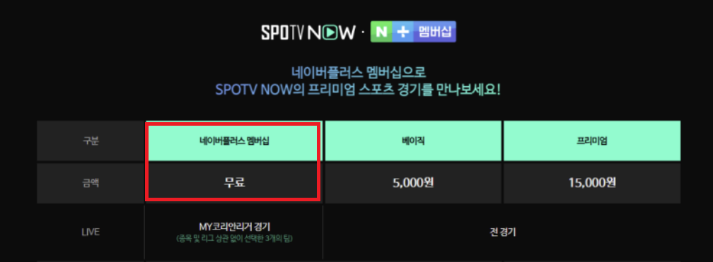 SPOTV스포티비 가격과 할인방법 프리미어리그 실시간중계