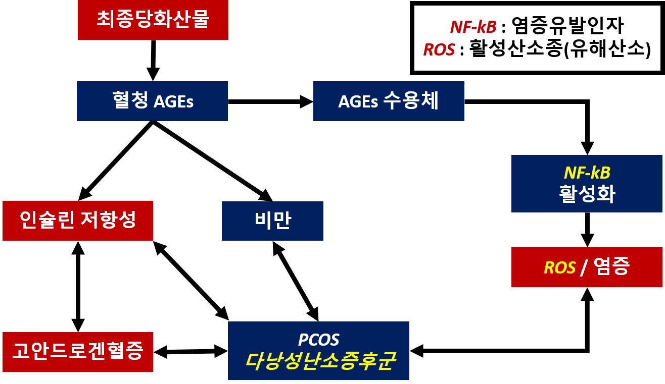 탈모두피
