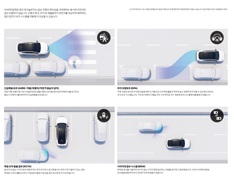2023 XM3 가격 정보 및 제원
