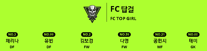 골때리는그녀들 발라드림 방출, 서기 프로필