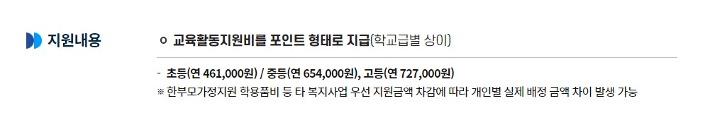 교육급여 바우처 신청방법 지원대상 사용처