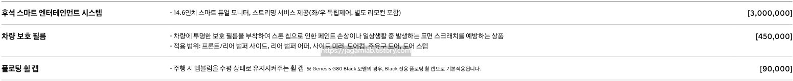 2026 G80 후석 스마트 엔터테인먼트 시스템, 차량 보호 필름, 플로팅 휠 캡 GENESIS Accessories