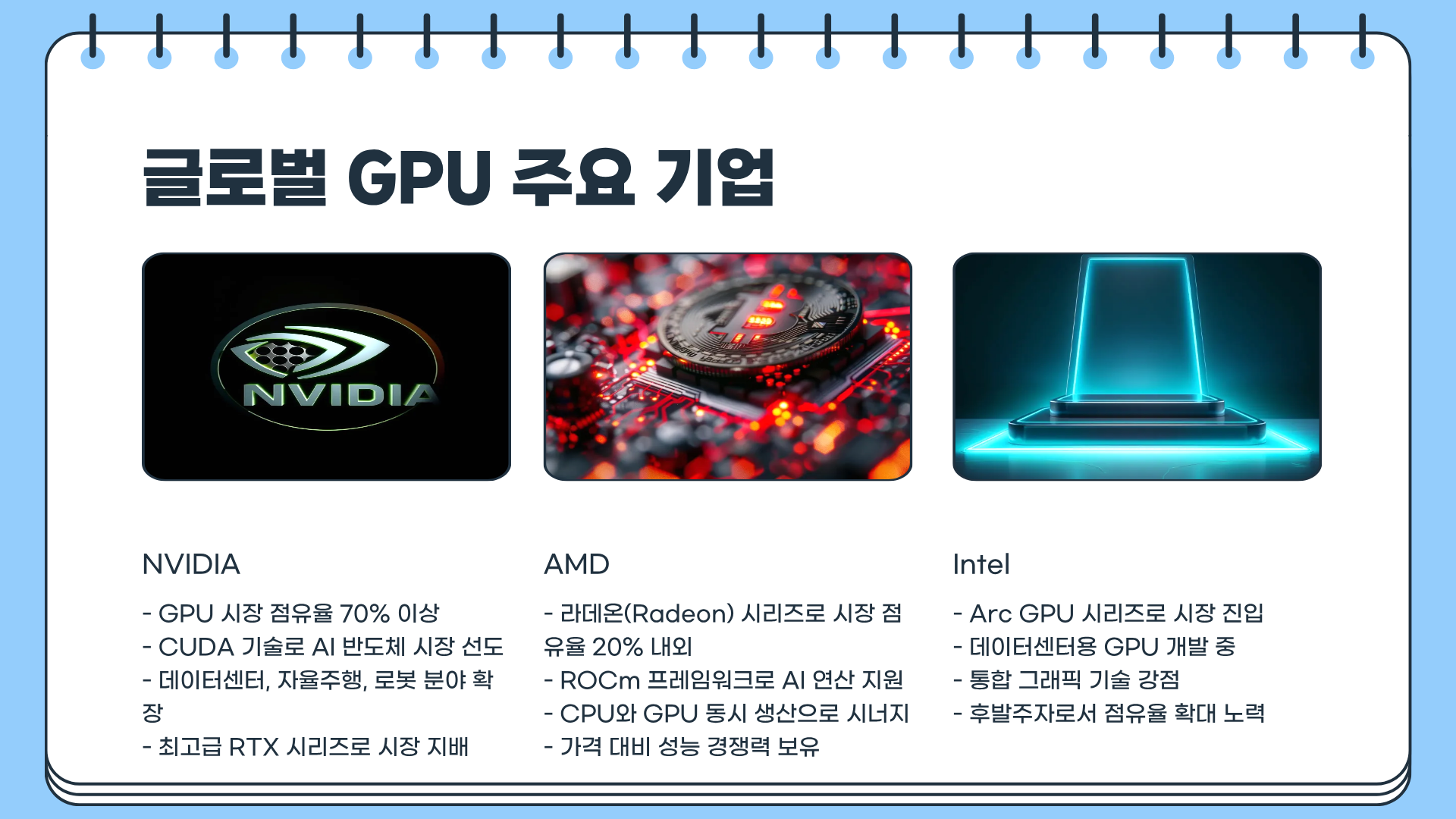 GPU란? &amp;#124; GPU 개념 &amp;#124; GPU 관련주 &amp;#124; GPU 가격 총정리&amp;#44; 엔비디아 GPU 공급...AMD의 끝없는 그래픽 카드 AI 반도체 대결