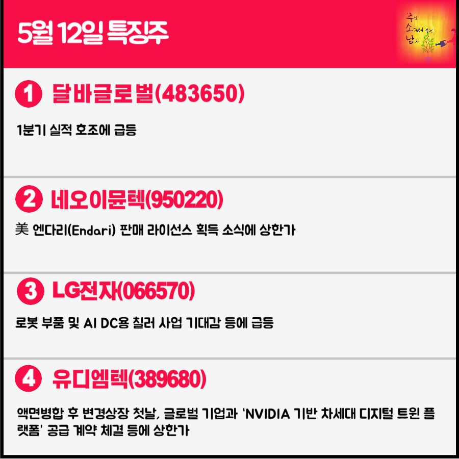 5월 12일 오늘의 특징주