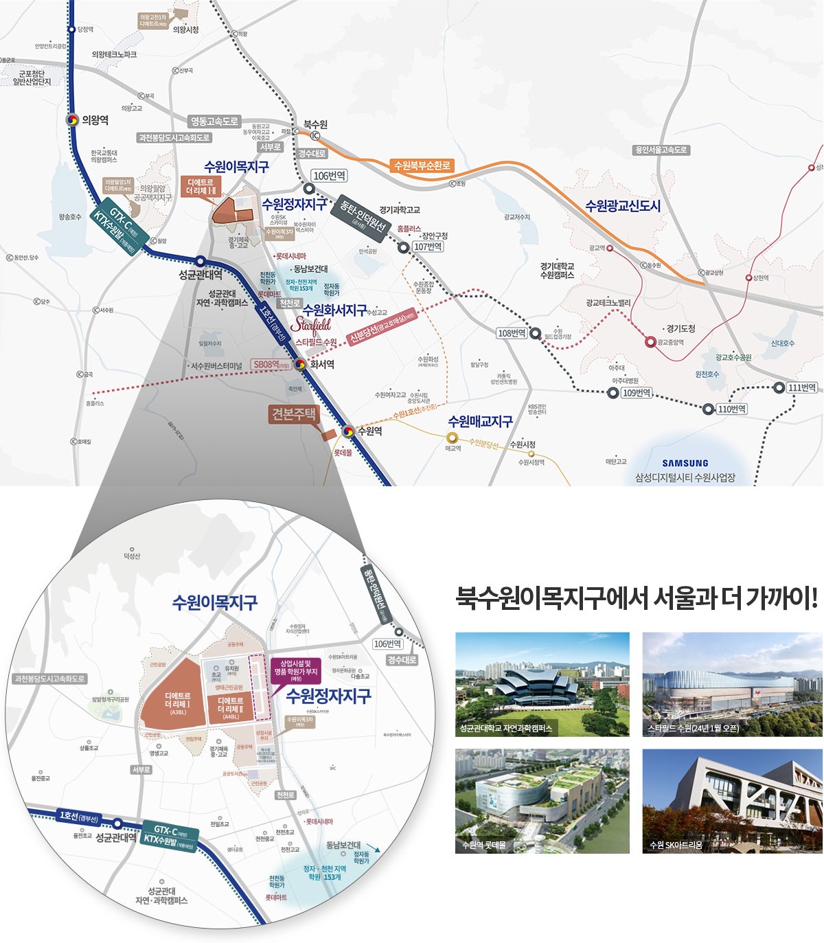 북수원 이목지구 디에트르 더 리체 아파트 분양가, 모집공고, 모델하우스, 분양 일정