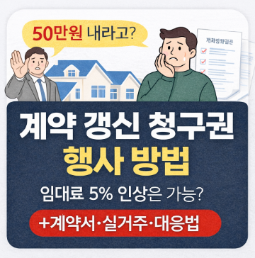 계약 갱신 청구권