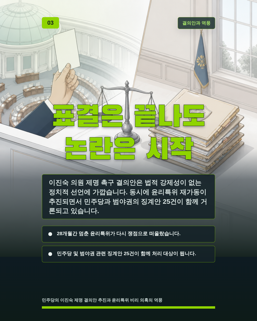 표결은 끝나도 논란은 시작