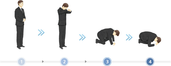 큰 절 하는 방법 (남자)