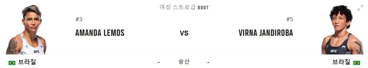 UFC-아만다-레모스-잔디로바-경기