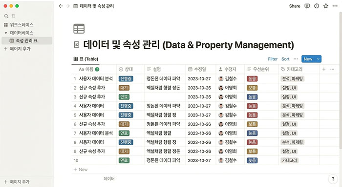 표 (Table) 보기