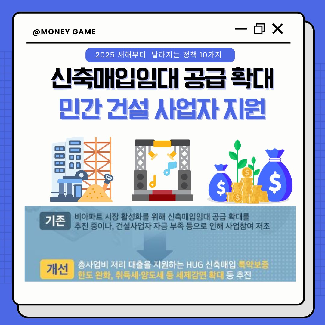 2025 새해부터 달라지는 혜택 - 신축매입임대 공급확대 민간걸설 사업자 지원