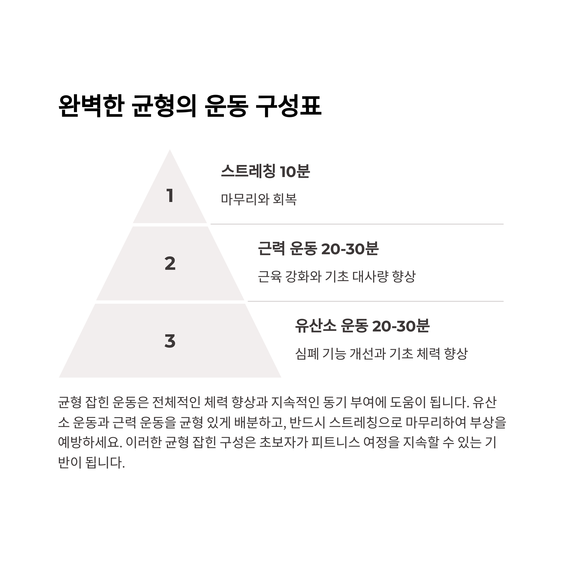 운동구성표