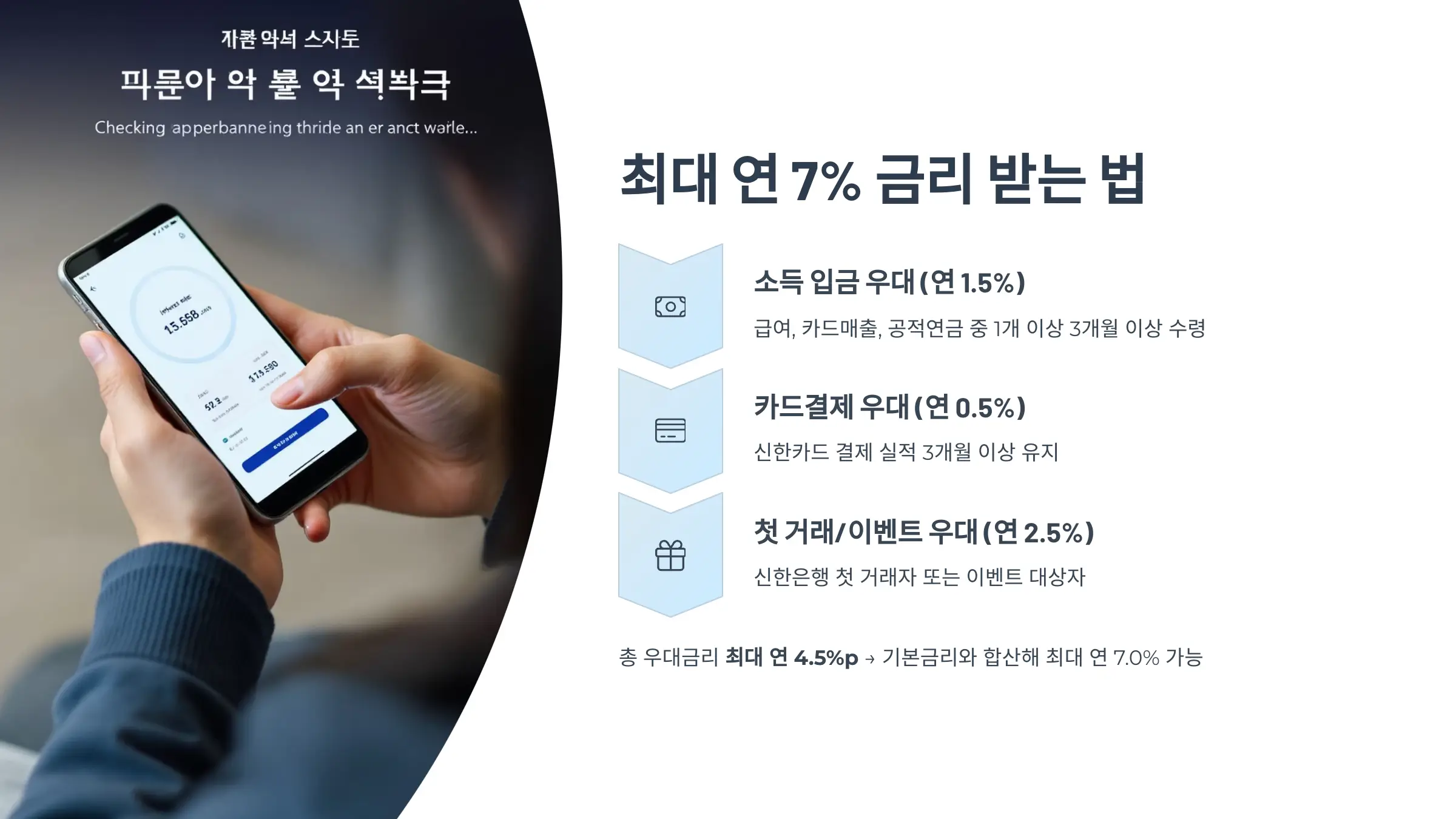 신한은행 모두의 적금 금리 7%, 우대금리 조건, 이벤트 최대 금리 15%, 가입방법