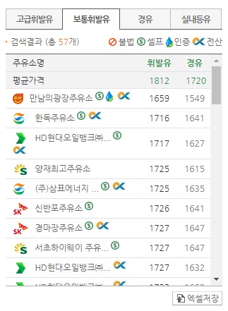오피넷-지역검색-사용방법3