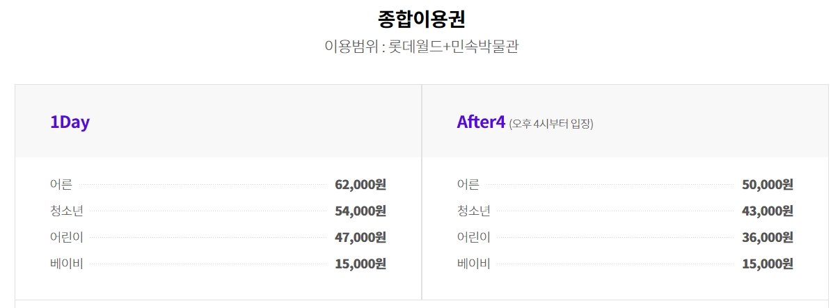 롯데월드 종합이용권 1일권 및 After4 가격표