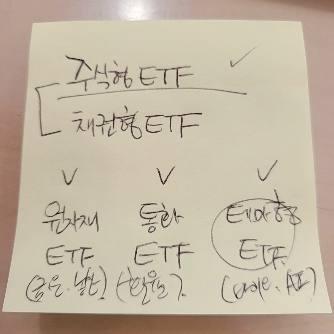 ETF의 다양한 투자종목