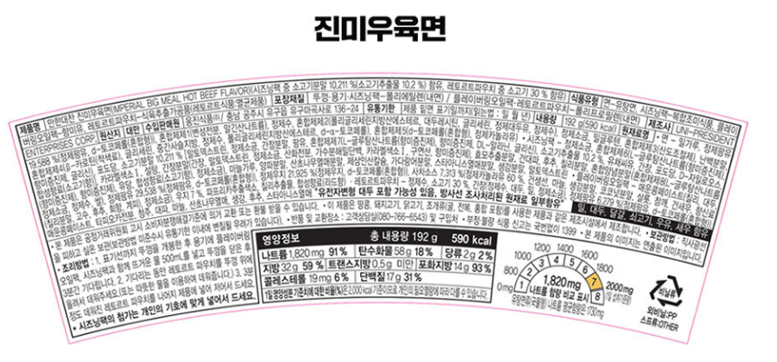 만한대찬 영양성분3