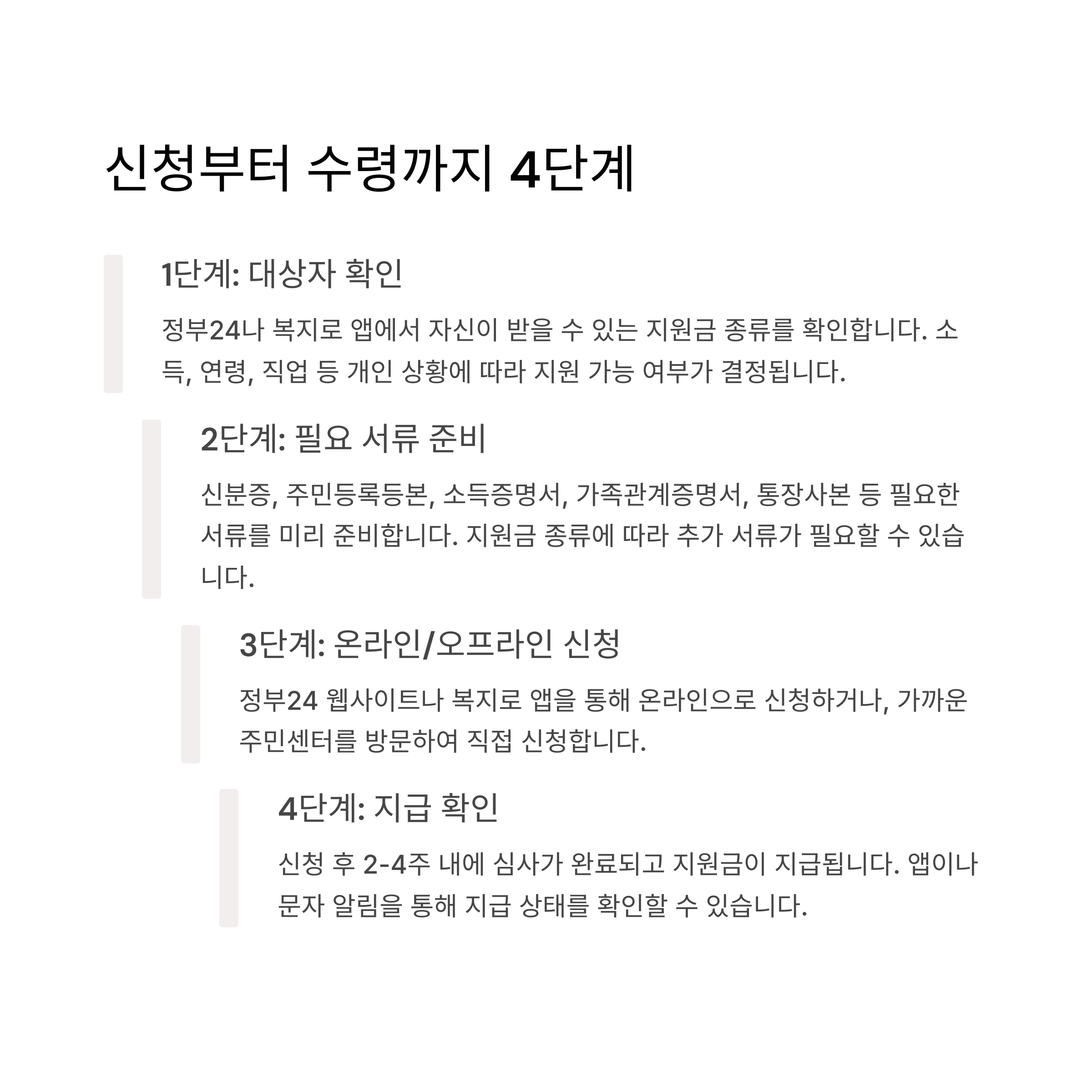 정부지원금 신청, 처음이라면 이 방법대로!
