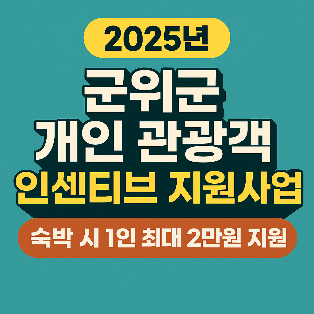 2025년 군위군 개인 관광객 인센티브 지원사업 홍보 썸네일 이미지. 청록색 배경에 노란색과 흰색 텍스트로 주요 지원내용 강조. 하단에 빨간색 배너로 숙박 시 1인 최대 2만원 지원 안내