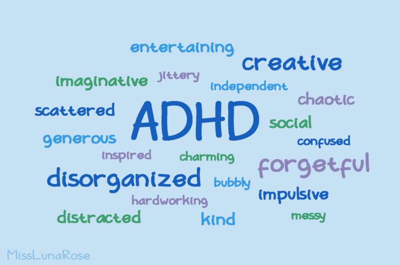 ADHD