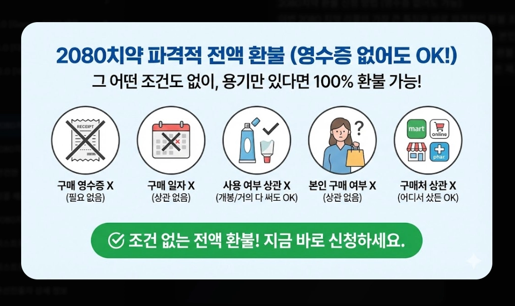 2080치약 리콜 대상(6종, 확인법)(환불 + 방법)