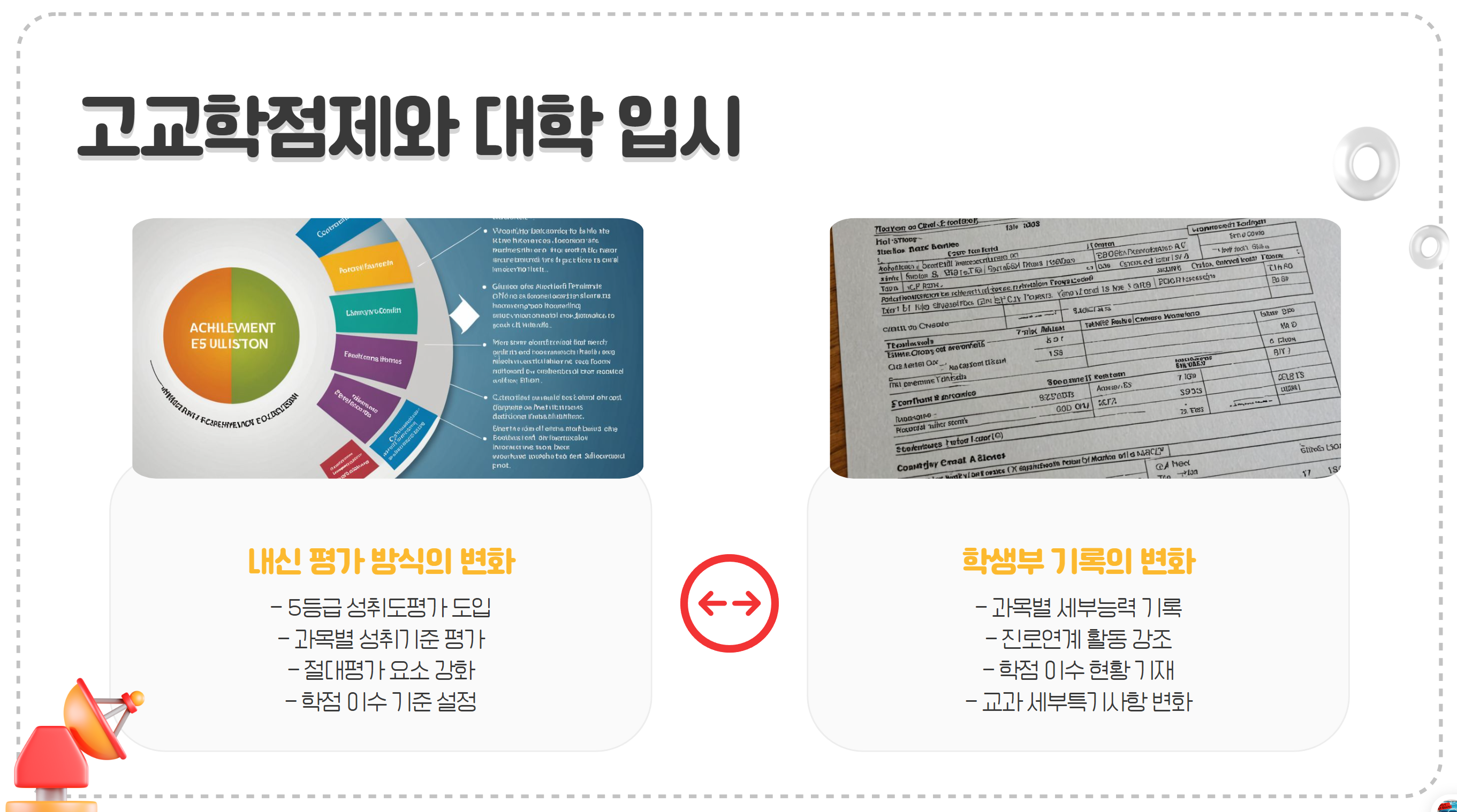 대학입시
