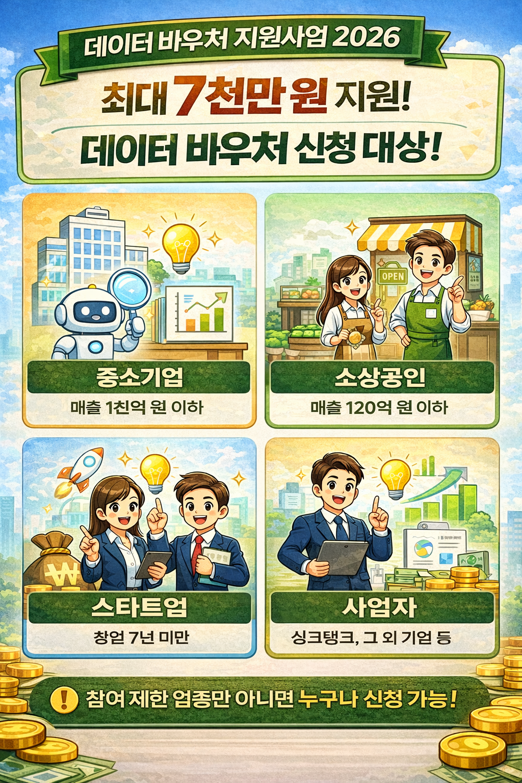 신청 대상
