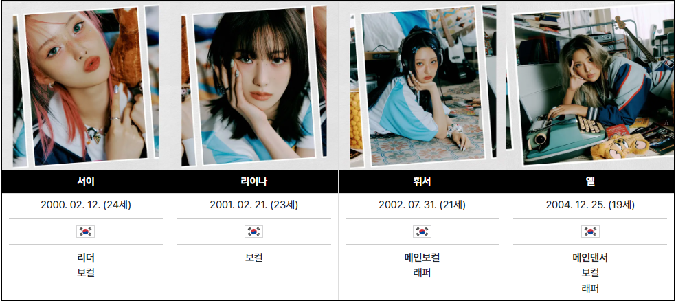 걸그룹 하이키와 멤버 정보