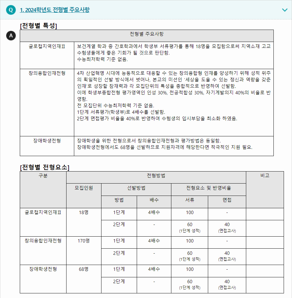 2024학년도 나사렛대학교 학생부종합전형 전형별 주요사항