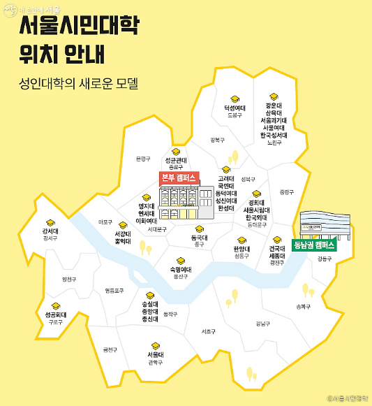 서울시민대학 서울시평생학습포털