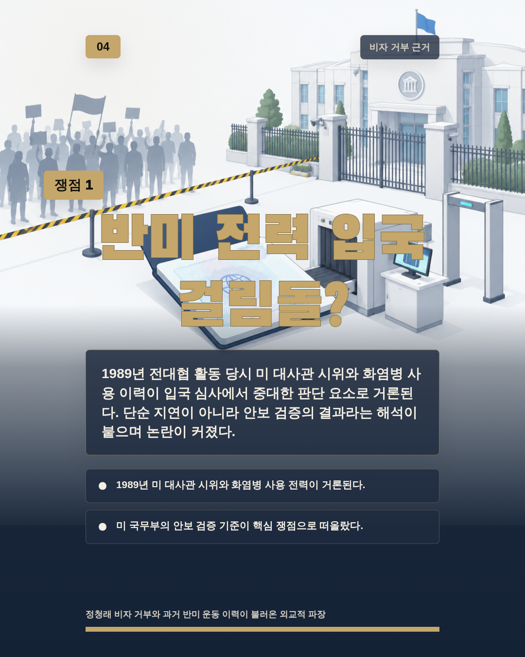 반미 전력 입국 걸림돌?