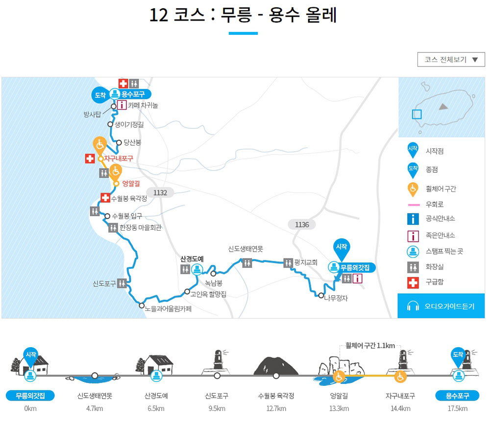 올레12코스: 용수리포구에서 무릉외갓집까지