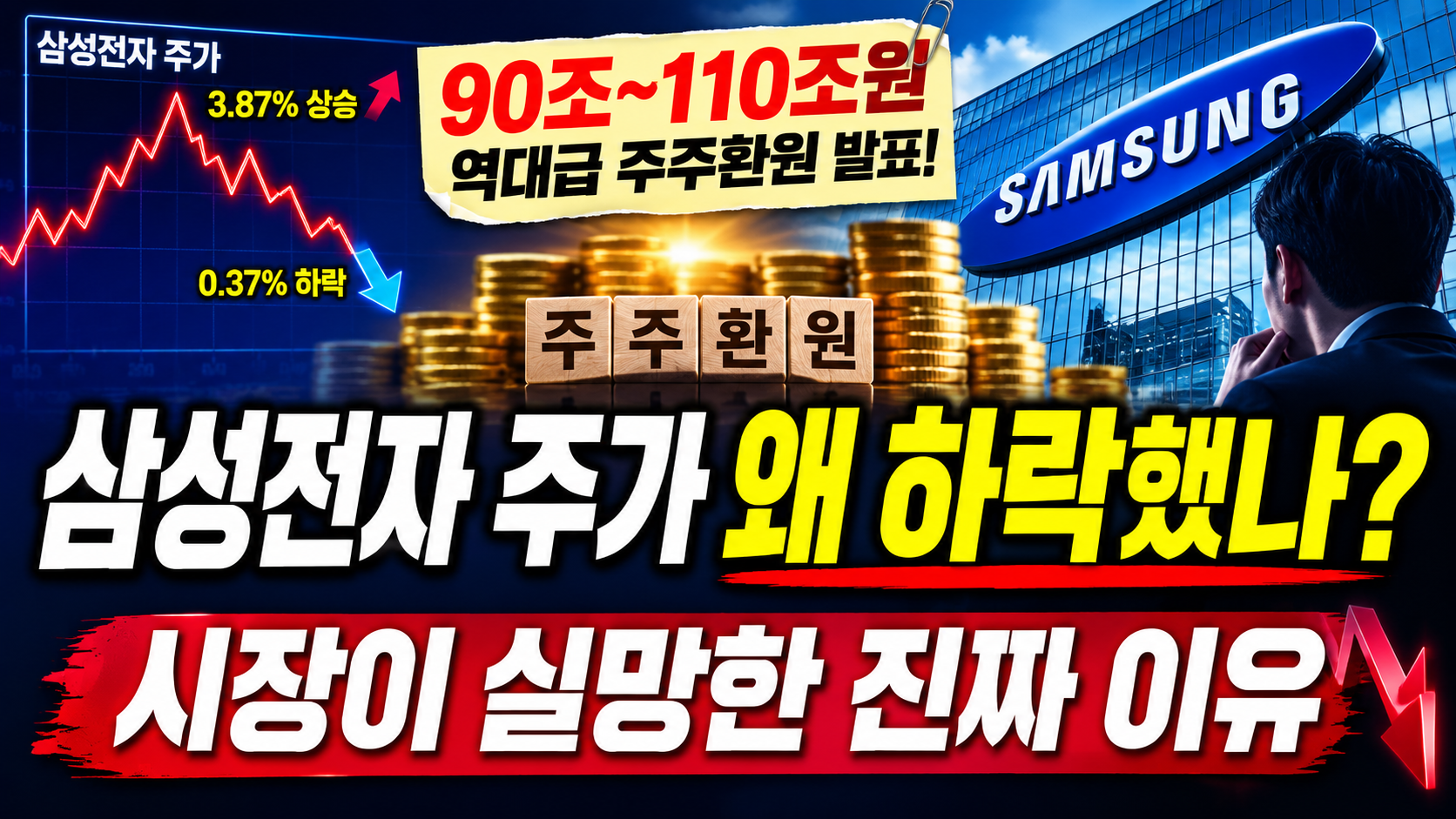 삼성전자 주주환원