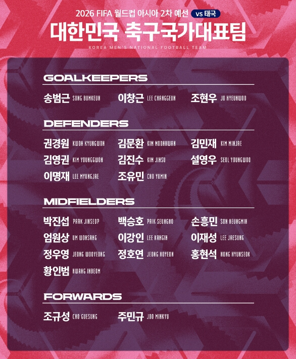 태국전 선수 선발명단