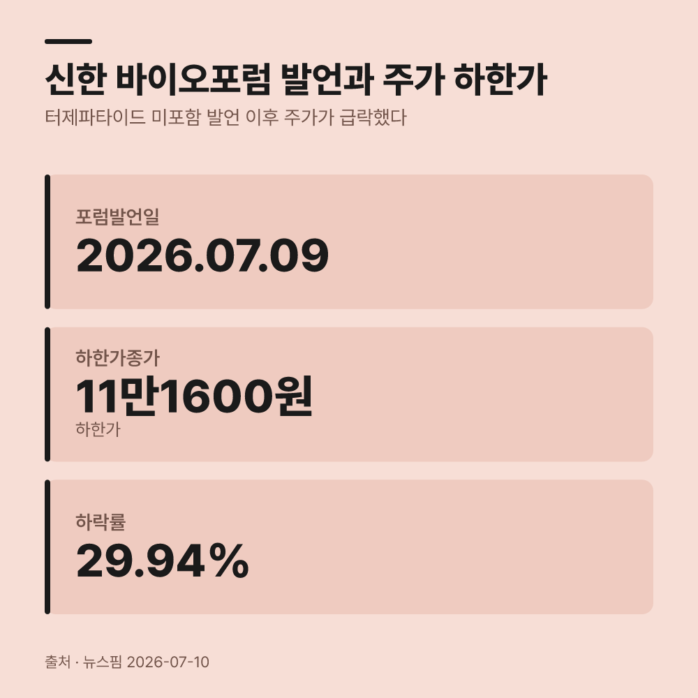 2026년 7월 대표 발언 및 주가 변동 경과