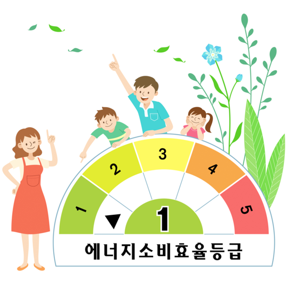 2025 으뜸효율 가전구매 환급