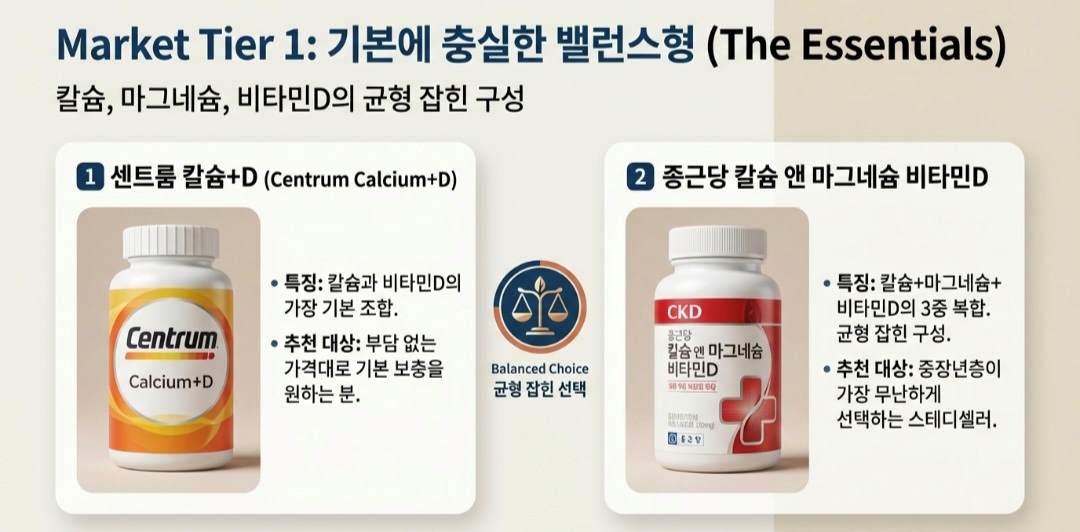골다공증영양제-사진8