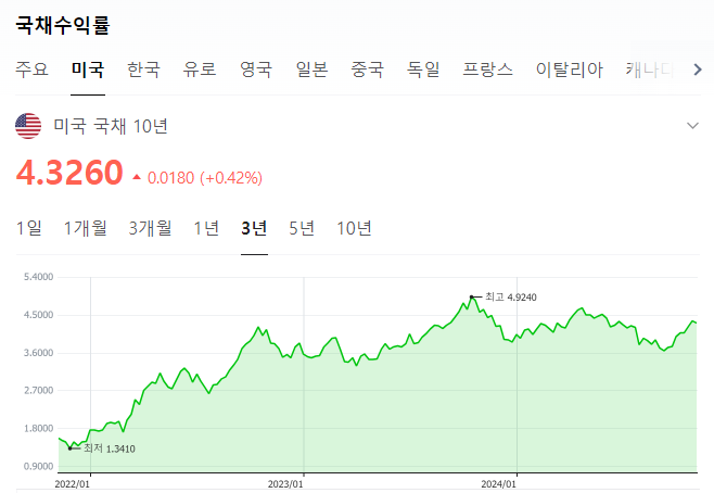 2025년 양띠 운세 도전과 기회의 해, OO에 투자?!2