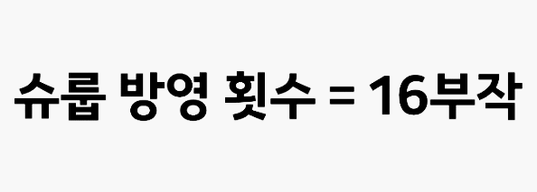 슈룹 몇부작 = 16부작